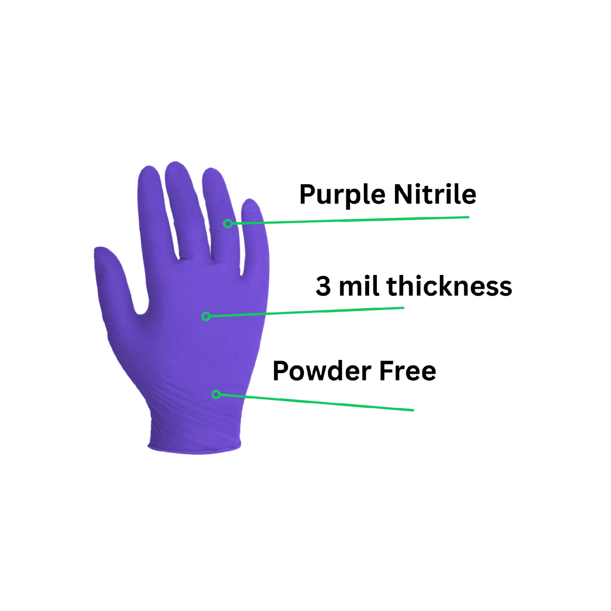 purple nitrile gloves 3 mil and powder free