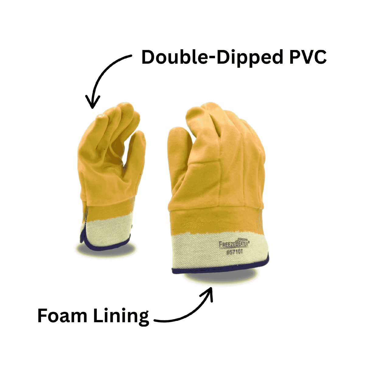 Insulated Work Gloves Info