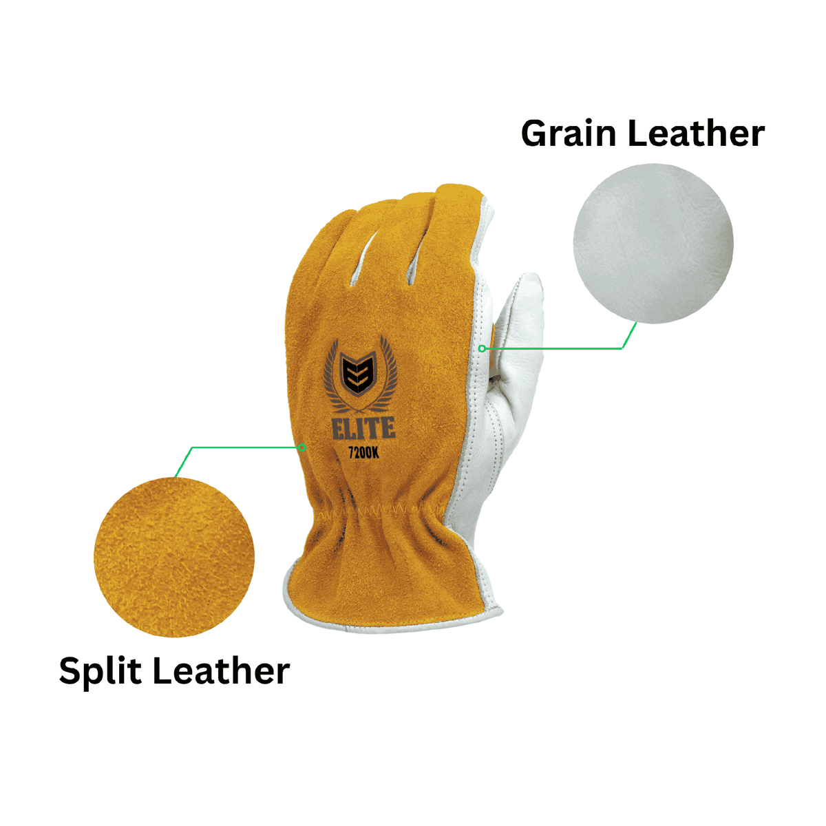 cowhide work gloves grain palm and split leather info