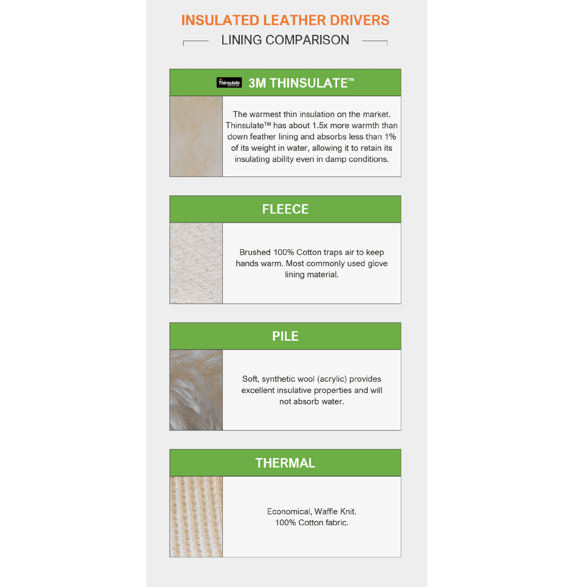 insulated leather driver lining chart