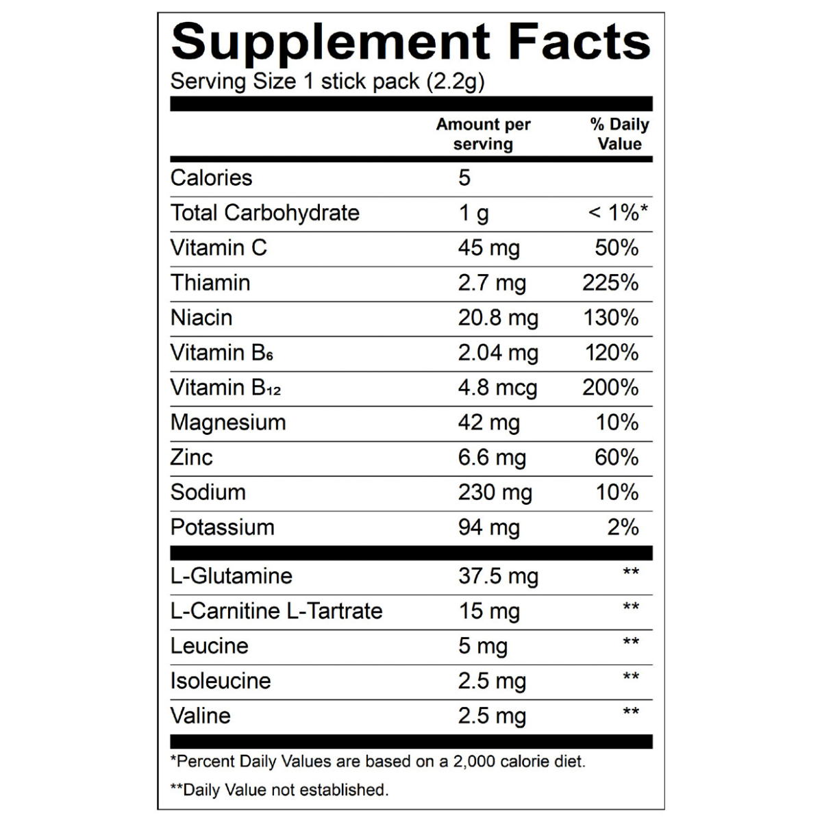 Cherry Hydration Packet Nutrition