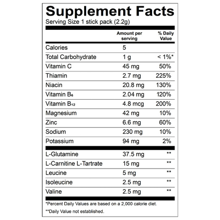 Cherry Hydration Packet Nutrition