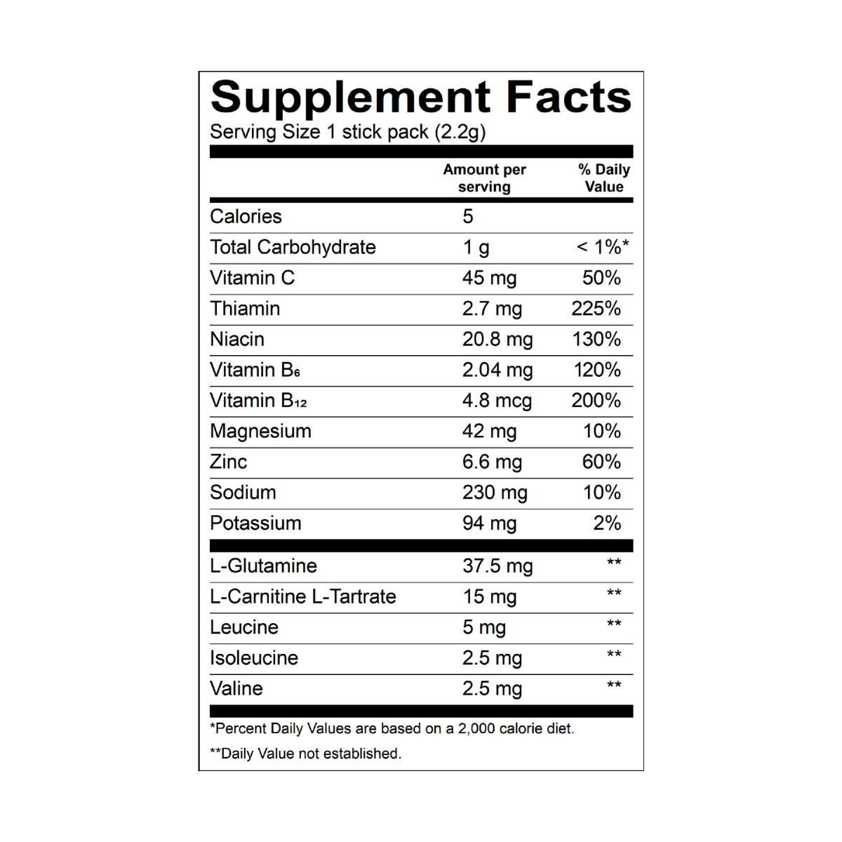 Electrolyte Packets Nutrition
