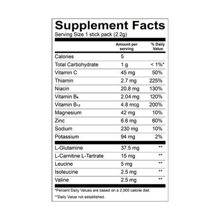 Electrolyte Packets Nutrition