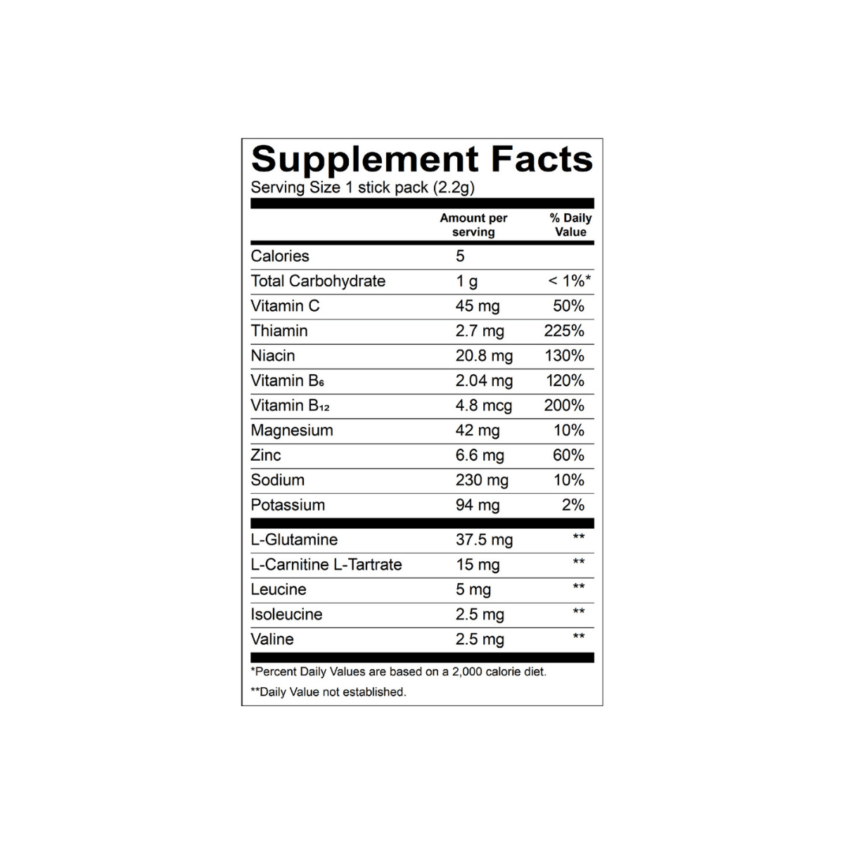 Orange Hydration Nutrition