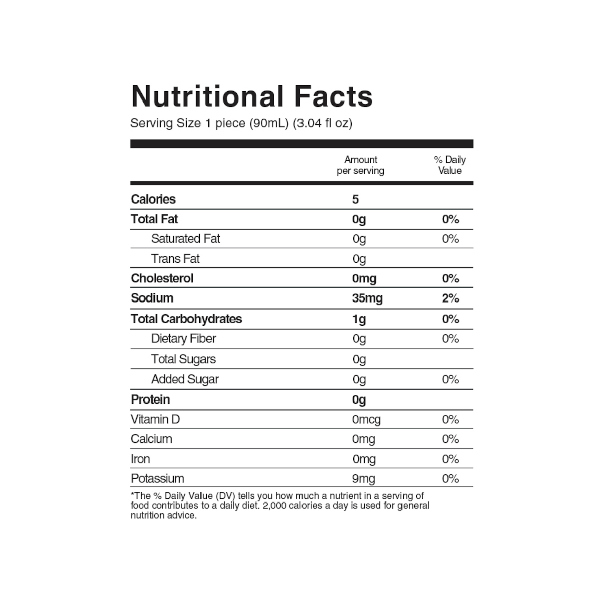 Sugar Free Electrolyte Pops Nutrition