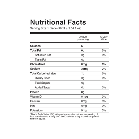Sugar Free Electrolyte Pops Nutrition
