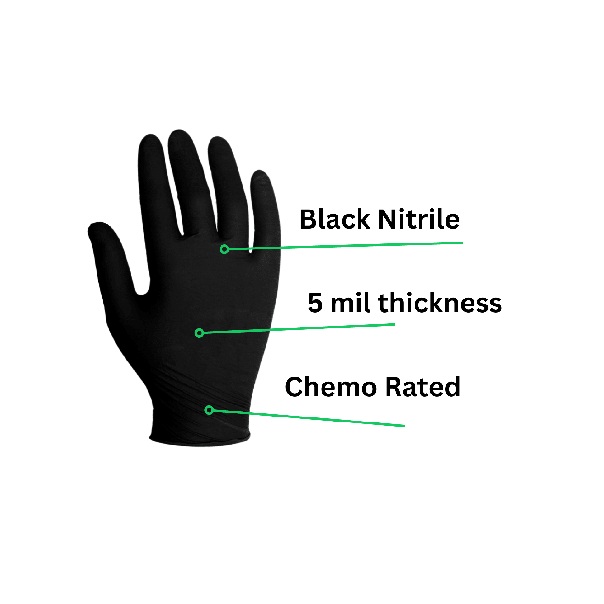 black nitrile gloves with 5 mil thickness and chemo rate