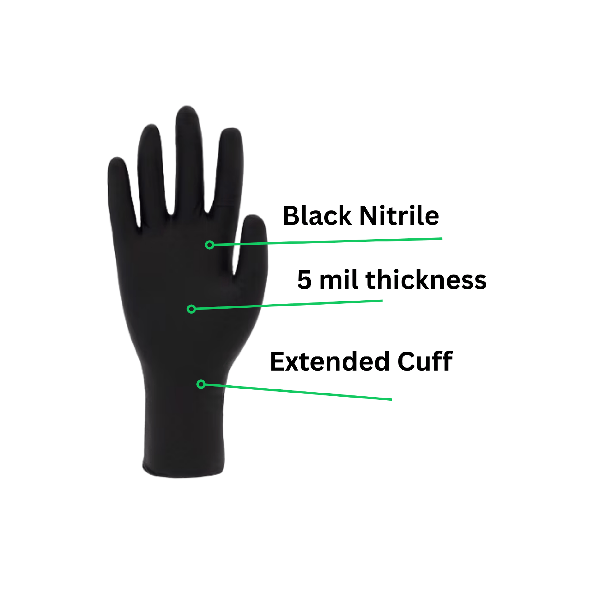black nitrile 5 mil thickness and extended cuff