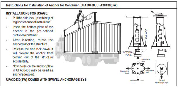 Vertical Post for Containers (ANSI) - Inland Empire Safety & Supply