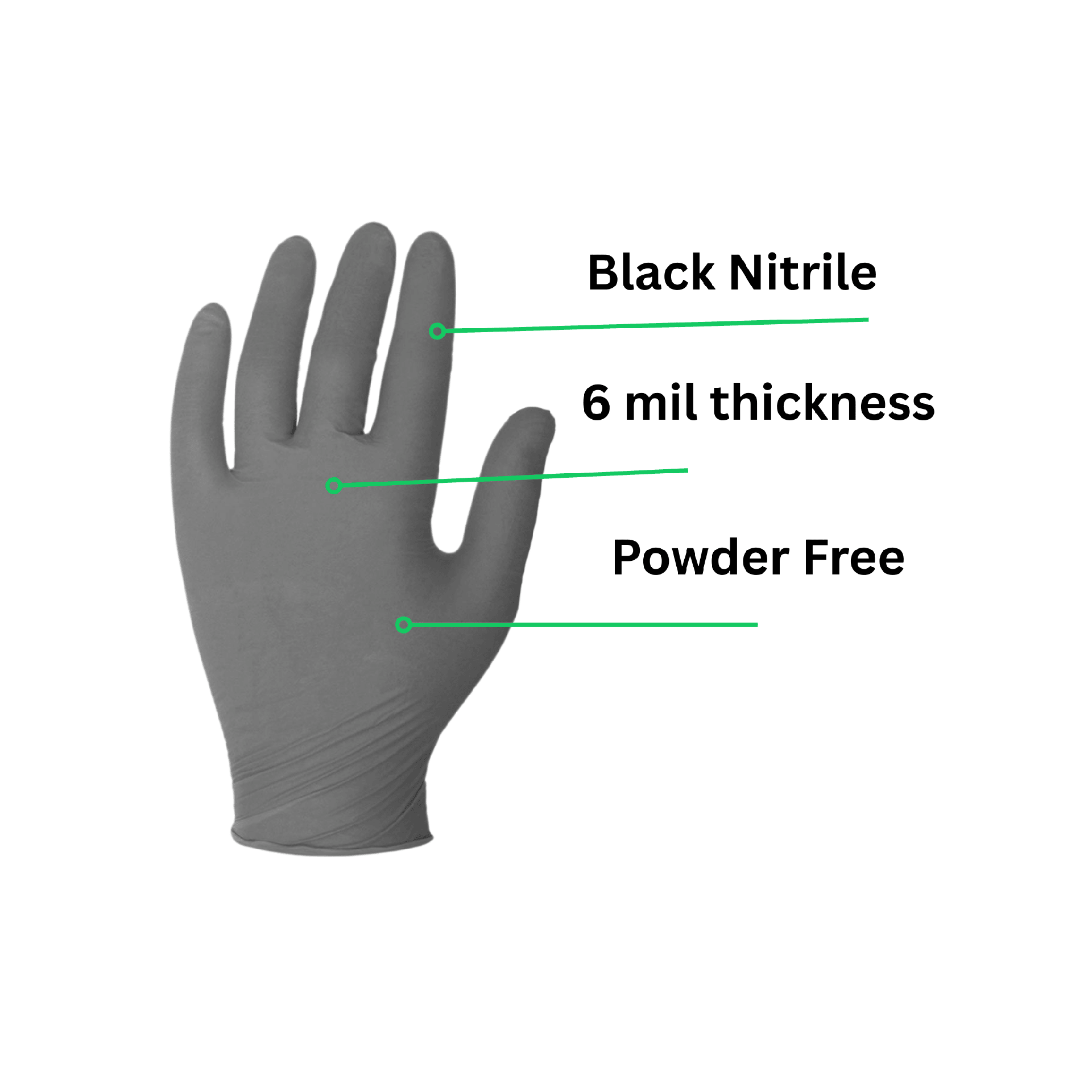 Black Nitrile Gloves with 6 mil and powder free