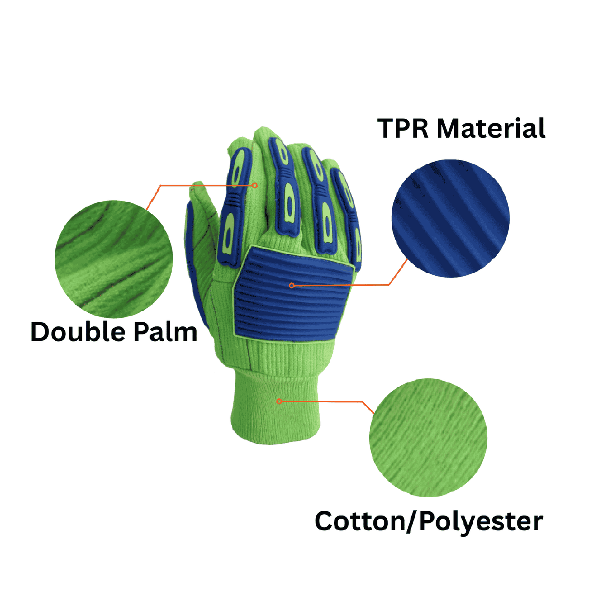 Double Palm, TPR Material, and cotton/polyester glove